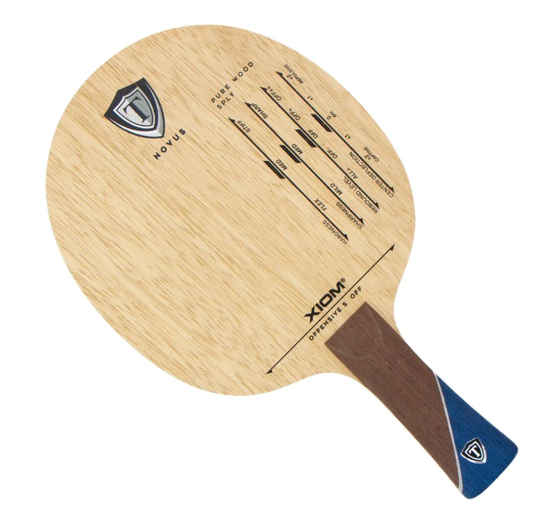 Novus Offensive S - XIOM