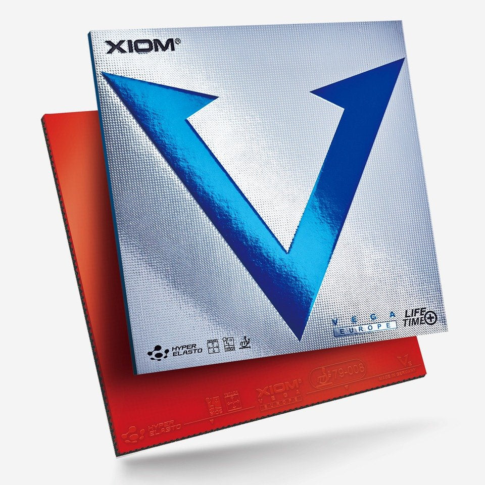 Vega Europe - XIOM